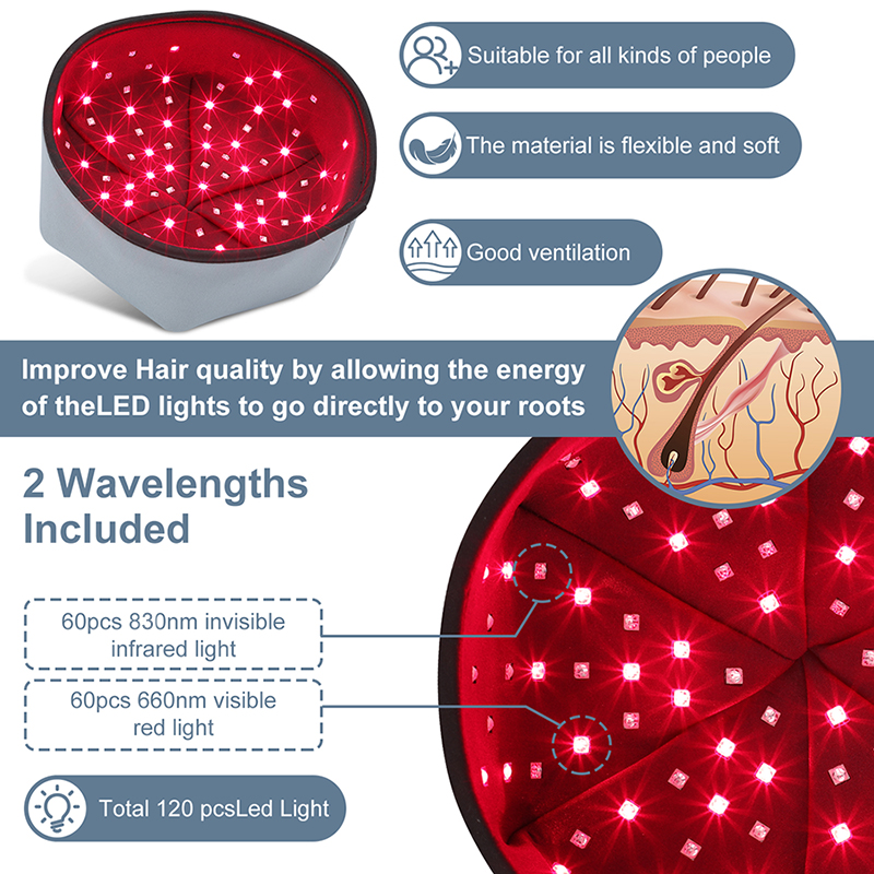 Red Light Therapy Cap Device N – Hair Care Vegan recenzja i cena