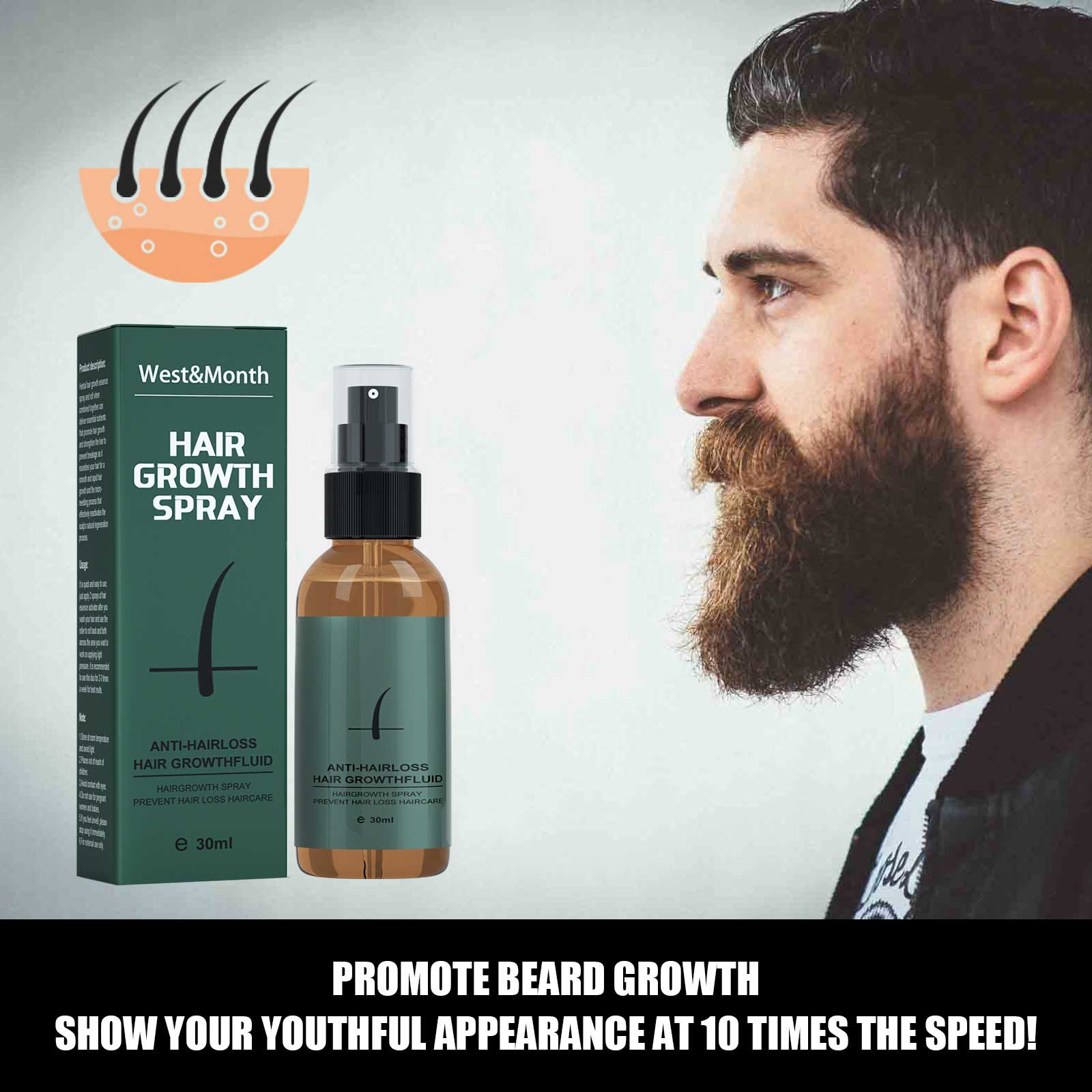 Natural Men Beard Growth Rolle – Hair Care Essential Oil Atomizing recenzja i cena