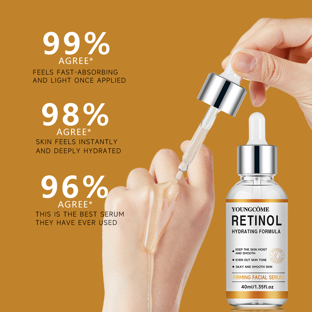 Retinol Anti Aging Removal Wri – Silk Press Serum recenzja i cena
