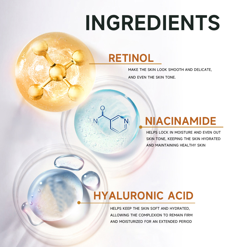 Retinol Anti Aging Removal Wri – Silk Press Serum recenzja i cena