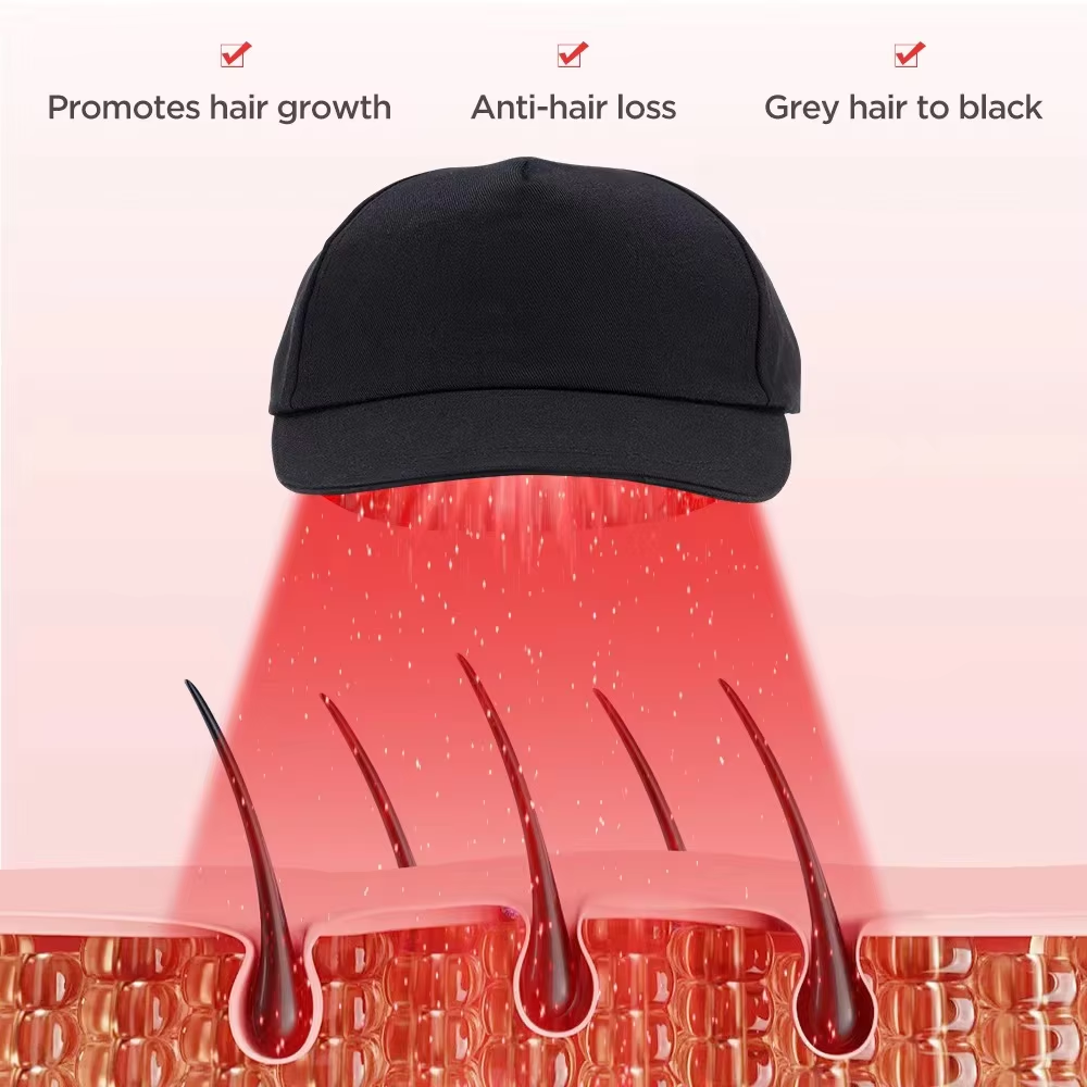 2025 New 96 LEDs 660nm&850nm R – Hair Care Vegan recenzja i cena