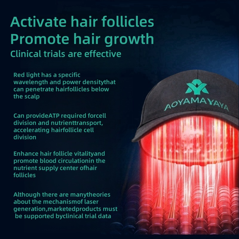 312 laser cap red light therap – Hair Care Vegan recenzja i cena