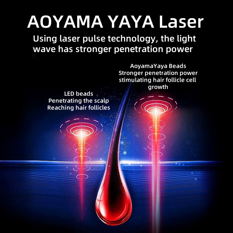 312 laser cap red light therap – Hair Care Vegan recenzja i cena