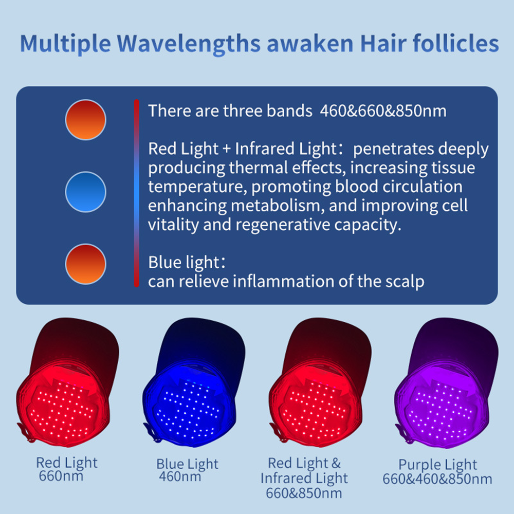 Red Light Therapy Hair Growth  – Hair Care Vegan recenzja i cena