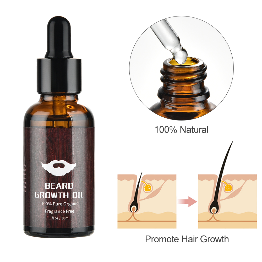 Men Beard Growth Kit Natural B – Hair Care Olive Oil recenzja i cena