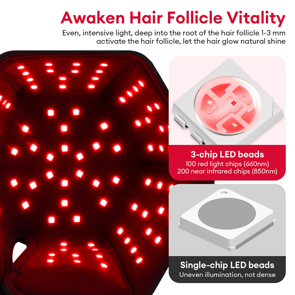 650nm+850nm Red Light Infrared – Hair Care Vegan recenzja i cena