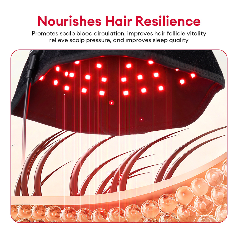 650nm+850nm Red Light Infrared – Hair Care Vegan recenzja i cena
