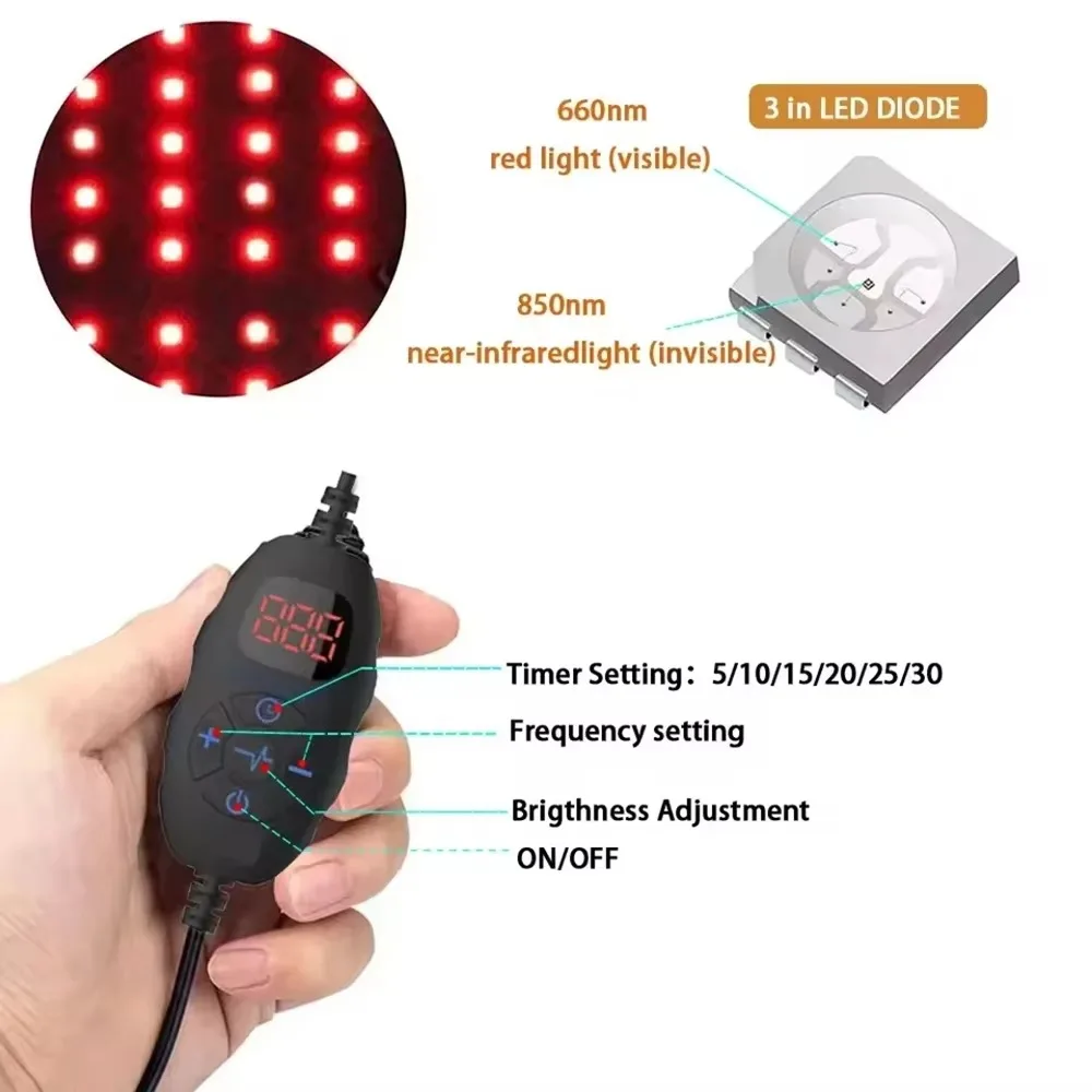 LED Red Light Therapy Hat For  – Hair Care Vegan recenzja i cena