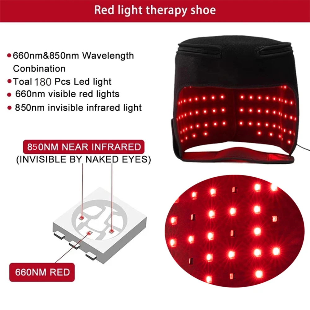 LED Red Light Therapy Hat For  – Hair Care Vegan recenzja i cena