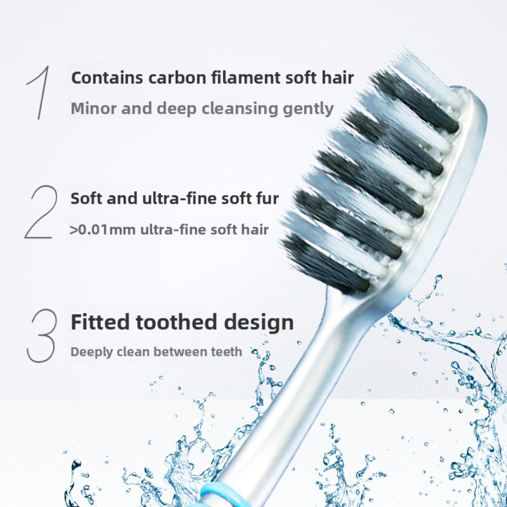 Colgate Ultra Clean Soft Hairs – Hair Care Daily Routine recenzja i cena