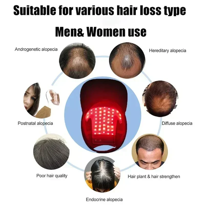NEW LED Red Blue Light Therapy – Hair Care Vegan recenzja i cena