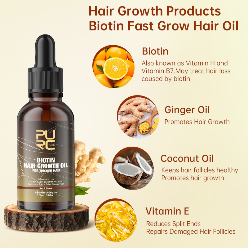 PURC Fast Hair Growth Products – Hair Care Essence Oil recenzja i cena